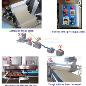 Milt-functional Commercial Automatic Toast Bread Processing Production Line Bread Filling Machine Mini Bread Making Machine thumbnail-4
