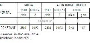 RF-300EA-1D390 3.9v 12v 0.15w 3520rpm CE Certification and Home Appliance Usage dc Motor thumbnail-4