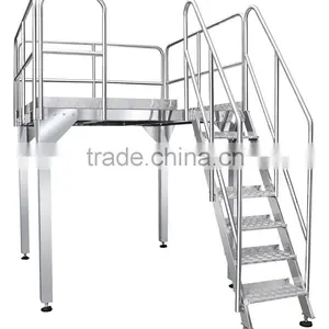 Supporting Platform thumbnail-1