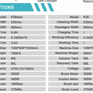 Kaila Push-type Floor Washer K2 thumbnail-2