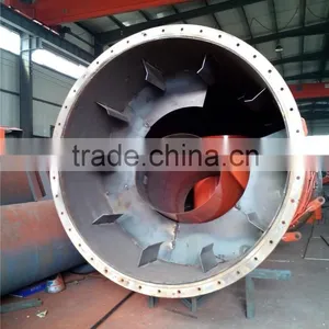 Sawdust Dryer Price , Dryer for Sawdust , Saw Dust Dryer Manufacturer thumbnail-2