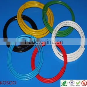 UL Soft Electric Wire Insulation PVC Sleeve thumbnail-1