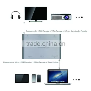 All in One Digital AV Adapter Micro USB/USB to HDMI/VGA Audio Digital AV Adapter For IOS Android Micro USB to USB Cable thumbnail-6