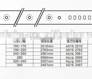Hot Sale G6500 Rapier Tape//rapier Loom Spare Parts for SULTEX Loom Machine thumbnail-1
