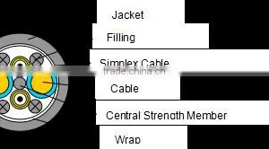 Photoelectric Hybrid Cable thumbnail-1