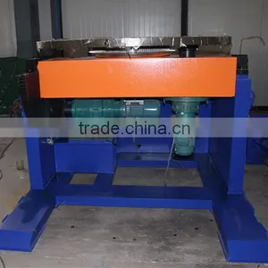 Welding Positioner,welding Rotator thumbnail-1