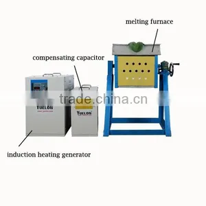Medium Frequency 100kg Induction Furnace thumbnail-6