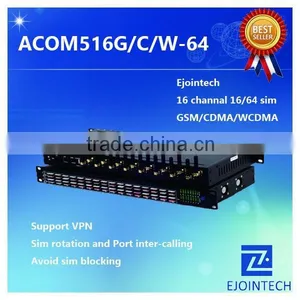 New Product Ejoin Goip 16 Port Voip WCDMA Gateway 64 SIM Call Center Equipment thumbnail-1