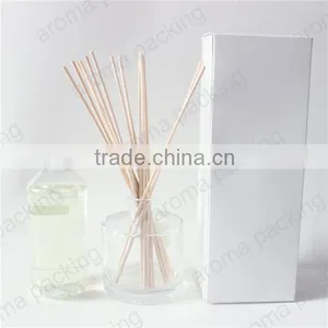 New Packaging Designs Reed Diffuser Boxes From China thumbnail-6