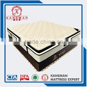 New Modern Furniture Wholesale Mattress From China Supplier Most Comfort Spring Mattress thumbnail-4