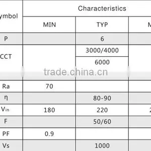 6w 220v High Voltage Constant Current Driver and LED Together Linear Light Ceiling Light Dimmable Smd 5730 ac Module thumbnail-3