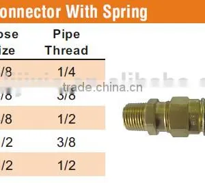 668S Male Connector With Spring, D.O.T. Air Brake Fitting For Rubber Tube,Pneumatic va thumbnail-4