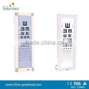 Hospital Luxurious Eyesight Lamp Box thumbnail-1