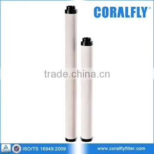Авиационный фильтр для топлива FG-205-6 FG-207-6 FG-210-6 thumbnail-1