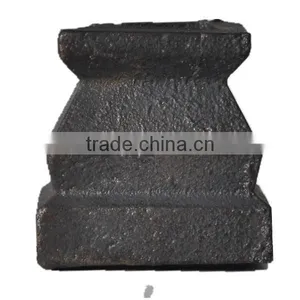 Popular Cast Iron Decorative Pieces Manufacturer thumbnail-5