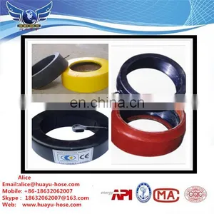 Inflatable Thread Protector thumbnail-2