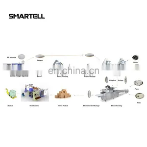 Syringe Barrel Pad Printing Machine With Safety Cover thumbnail-4