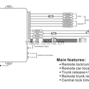 Promotion Car Alarm Keyless Entry System Manufacturer From China thumbnail-2