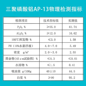 Aluminumtripolyphosphate thumbnail-1