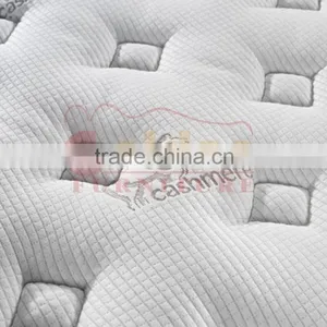 2016 New Design 5 Zones Pocket Spring Fabric Mattress M2016-13 thumbnail-4