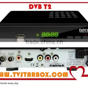 Dvb t2 hd Digital Receiver Dvb t2 Terrestria Dvb t2 Set Top Box thumbnail-4