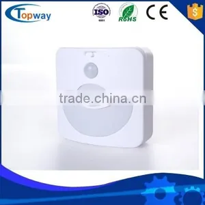 360 Degree Rotation Wireless LED Motion Sensor Security Light for Wall thumbnail-3