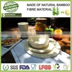 Anhui Greensun Biotech Limited company overview - view 2 thumbnail