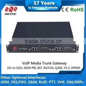 8E1 ISDN PRI SIP Trunking Gateway thumbnail-1