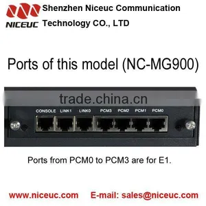 Media Converter From E1 to SIP thumbnail-3