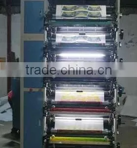 Paper Roll to Roll Flexo Printing Machine thumbnail-2