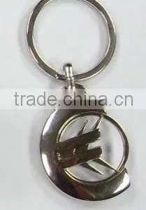 Euro Coin Keychain thumbnail-1