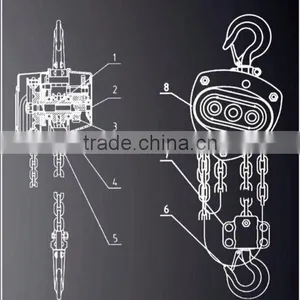Hand Chain Block Easy to Handle thumbnail-2