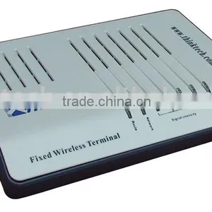 GSM Calling Transfer thumbnail-1