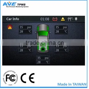 AVE OE TPMS Gps Tracking System thumbnail-6