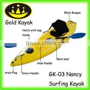 1 Man Surf Kayak Canoe thumbnail-1
