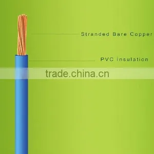 Rubber Insulated Flexible Wire thumbnail-1