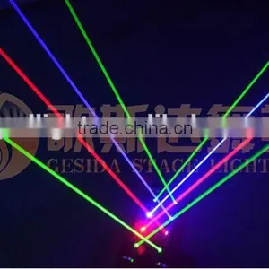2015 New Laser Light For Sale Spider Laser Moving Head Light thumbnail-5