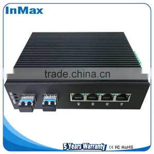 IP40 Protection 6 Port 10/100/1000Mbps Full Gigabit Unmanaged Industrial Ethernet Switch I506A thumbnail-1