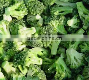 FROZEN BROCCOLI thumbnail-1