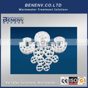 Wastewater Treatment MBBR Plastic Biofilter Media thumbnail-1