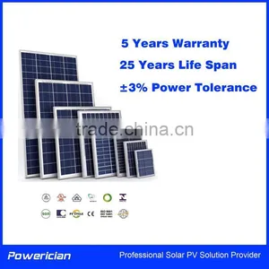 Powerician 55Wp 18V Mini Solar Panel Polycrystalline Silicon PV Module For 12 V System thumbnail-1