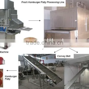 Commercial Automatic Hamburger Patty Machine thumbnail-3