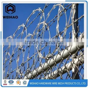Reliable Supplier Rozar Barbed Wire thumbnail-6