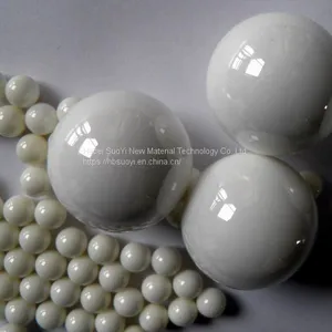 Zirconia Grinding Ball for Pollution Prevention Industries. thumbnail-3