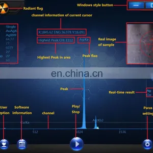 XRF Gold Analyzer (NAP8200) thumbnail-6