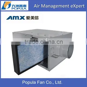 Particular Triple -filtrations and Wiping off PM 2.5 Purifying Blower thumbnail-1