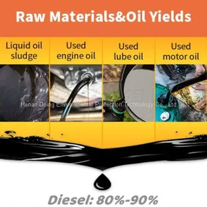 DOING New Design Solid Catalyst Used Oil to Diesel Refining Distillation Plant thumbnail-2