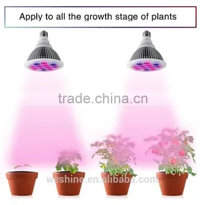 Amazon Hot in USA Europe 24w 12w E27 Led Garden Light Chinese Best 12w E27 Led Plant Grow Lights PAR38 E27 12W Led Grow Light thumbnail-4