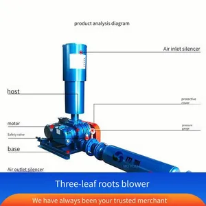 Customizable Processing Supported. Cast Steel, Energy-saving Three-lobe Roots Blower Msr150 thumbnail-2