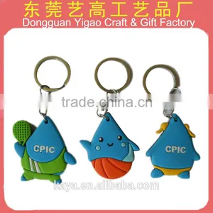 Soft PVC Flat Rubber Keyring / 2d Flat Pvc Keyring thumbnail-1